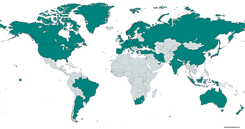 fib statutory member countries as of April 2019