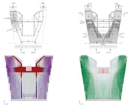 Application of strut and tie