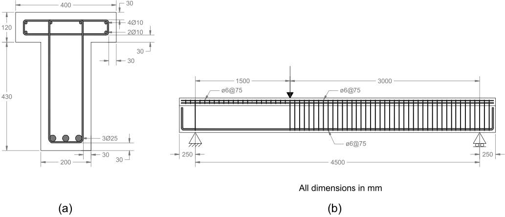 FEM ModellingCompetition R SFRC Beams